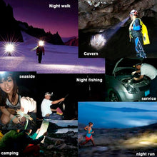 7517 Head Lamp 15 Led Long Range Rechargeable Headlamp Adjustment Lamp Use For Farmers, Fishing, Camping, Hiking, Trekking, Cycling DeoDap